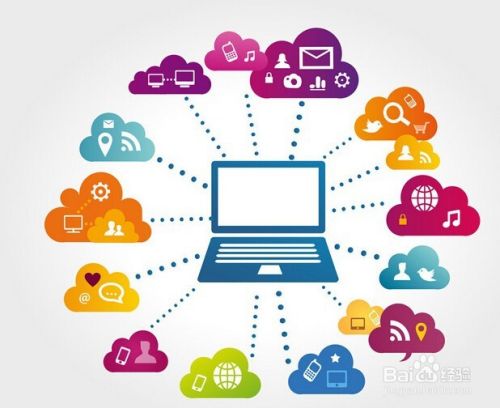 什么是網絡社群營銷?有用嗎?