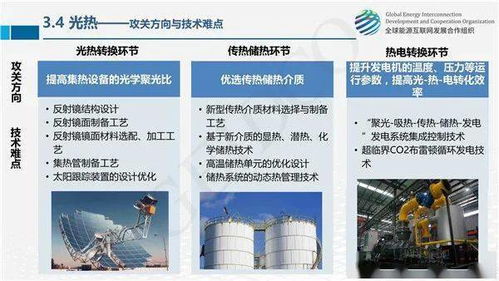 全球能源互聯網關鍵技術發(fā)展與展望 互聯網技術驅動的能源革命